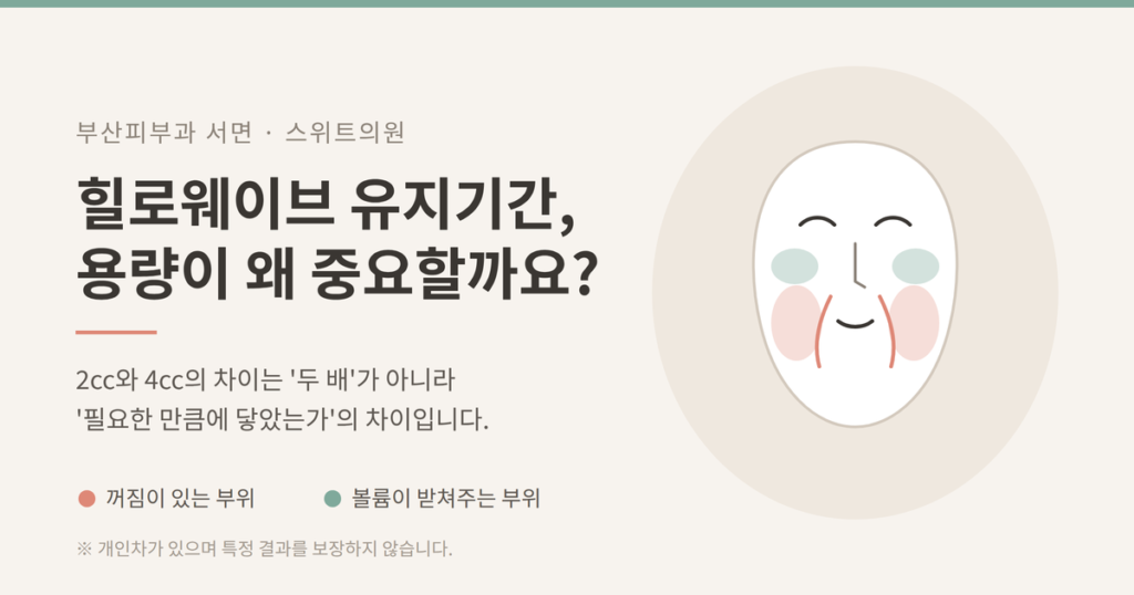 힐로웨이브 유지기간 2cc 4cc 용량 차이 개념도 부산 서면 스위트의원