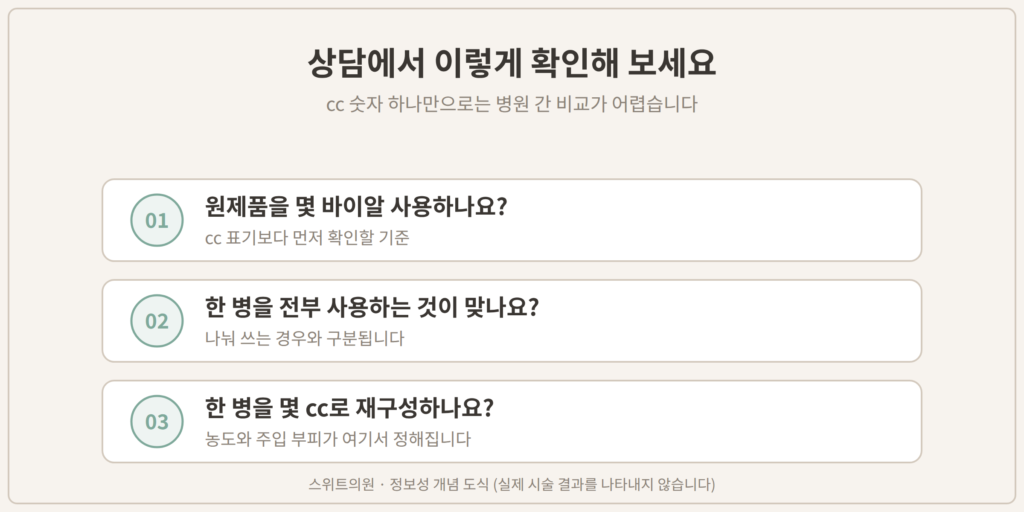 쥬베룩볼륨 상담 시 확인할 세 가지 체크리스트