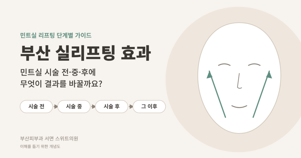 실리프팅 효과 민트실 시술 전 중 후 가이드